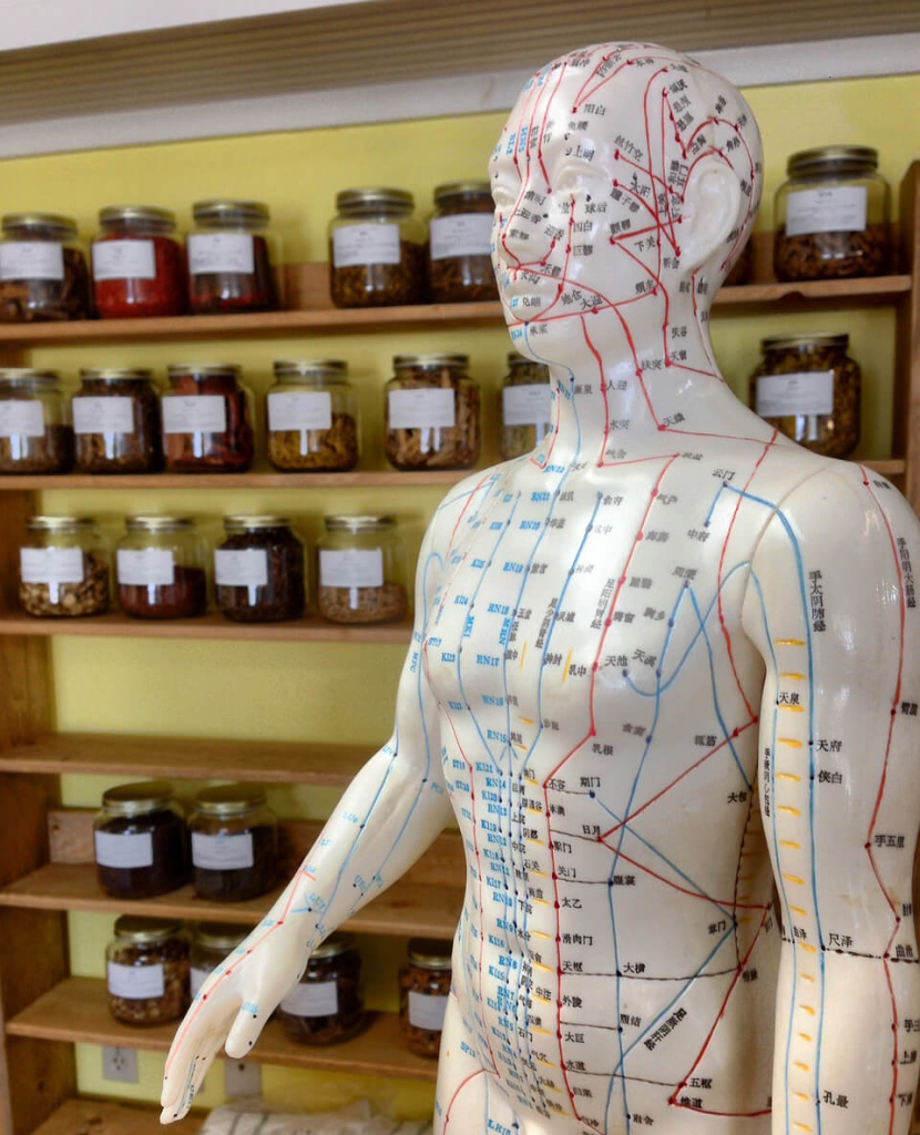 Акупунктура и схема меридианов